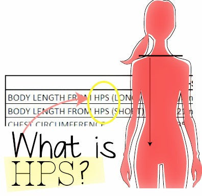 Trade Lingo: What is HPS?